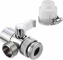 Fleishman 分岐　２点 400/415 Volt Industrial Fuse-Links - Type N&T